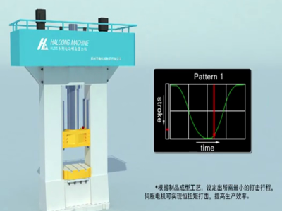 近凈成型是趨勢(shì)，高精度伺服電動(dòng)螺旋壓力機(jī)潛力無(wú)限