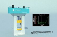 伺服電動(dòng)螺旋壓力機(jī)為什么具有很大的潛力？